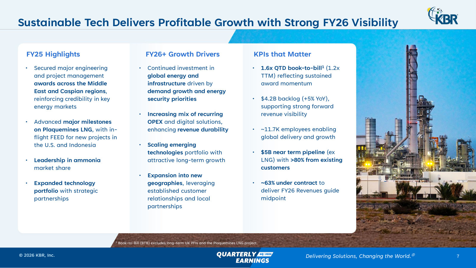 Sustainable Tech's current state — FY25 highlights, FY26 drivers, and KPIs (1.6x book-to-bill, $4.2B backlog, $5B pipeline).