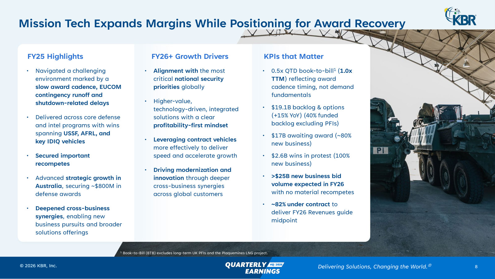 Mission Tech's current state — margins up but awards slow; $19.1B backlog, $17B awaiting award, $2.6B in protest.
